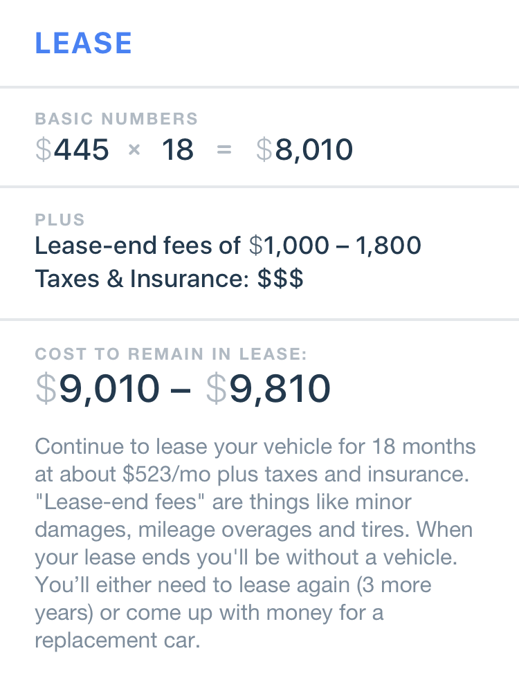 small UI box showing costs of leasing in Hamster's Lease Tool