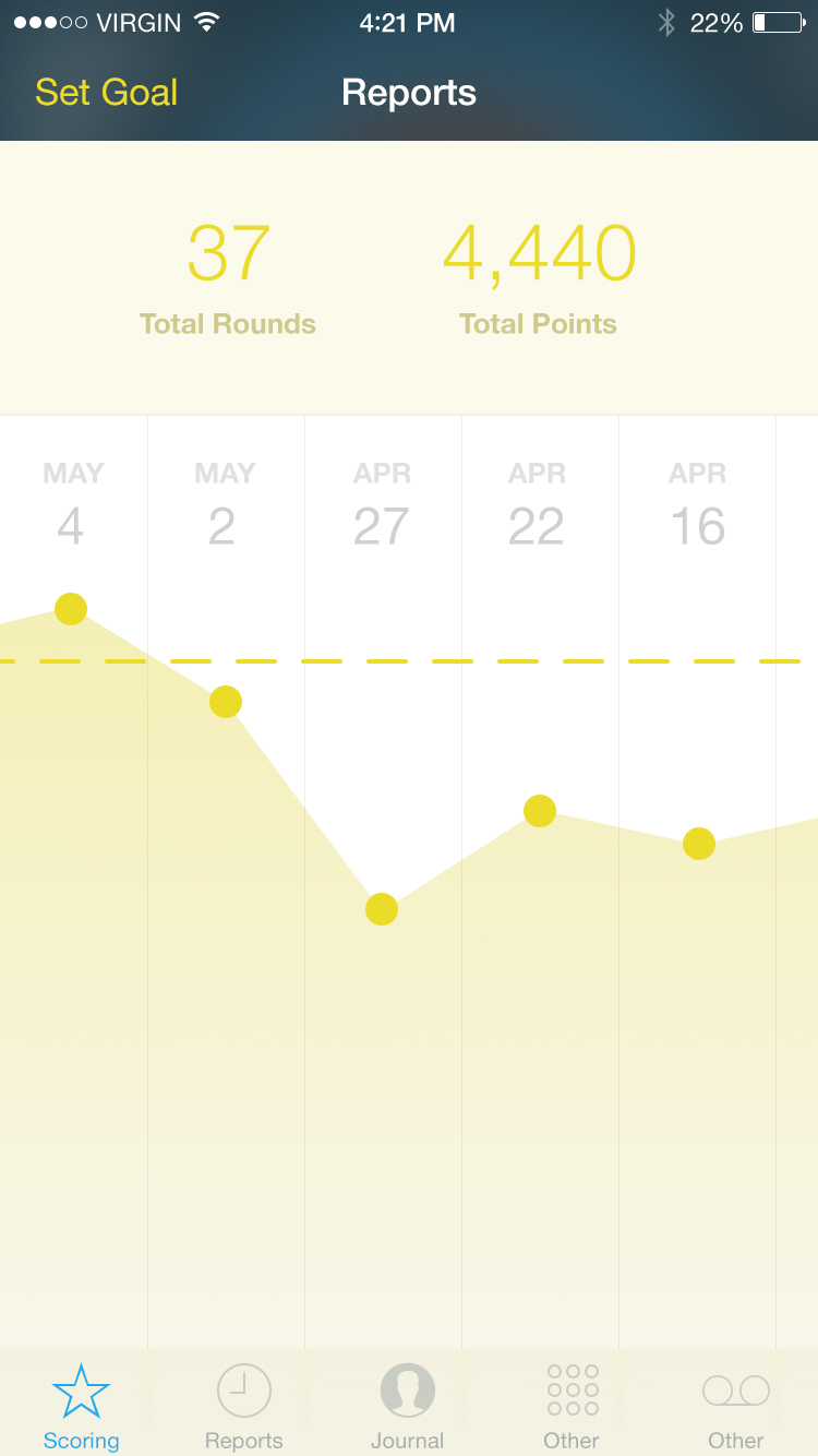 additional iOS project images