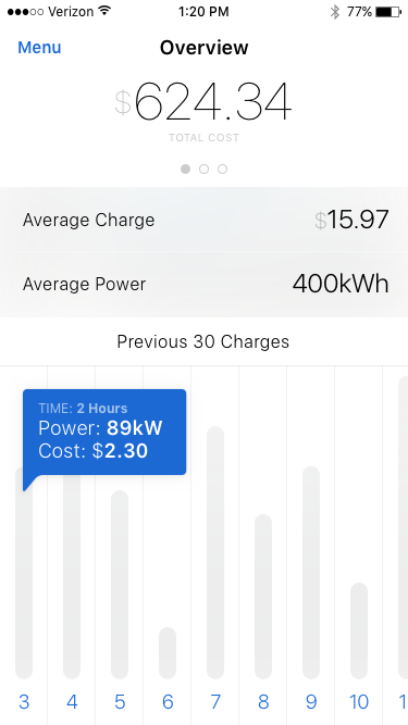 additional iOS project images